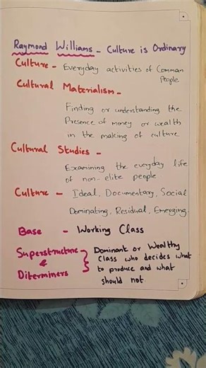 Culture and culture Raymond Williams Emergent Residual Dominant Culture.