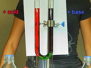 Universal indicator U-tube