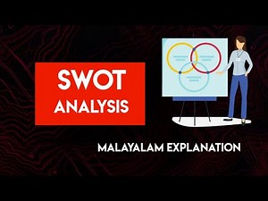 SWOT ANALYSIS