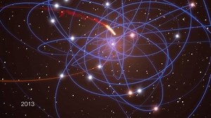 Black holes are freaky, some sort of natural version of a mathematical singularity. #Weird ESO Astronomy ESO - Europäische Südsternwarte #space #science #education #astronomy #blackhole #stars Source: http://www.eso.org/public/videos/eso1151a/ | Kindness through knowledge