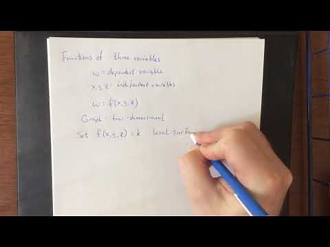 Functions of three variables and level surfaces