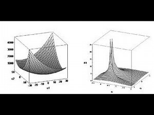 Linear Algebra Lecture 3: Cholesky Factorization and More
