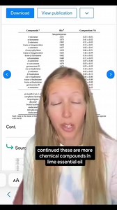 Let’s normalize understanding that “chemical” is not a scary word. | Food Science Babe