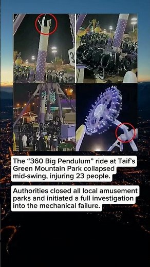 “360 Big Pendulum” Ride Collapses in Saudi Arabia: 23 Injured, Several in Critical Condition
