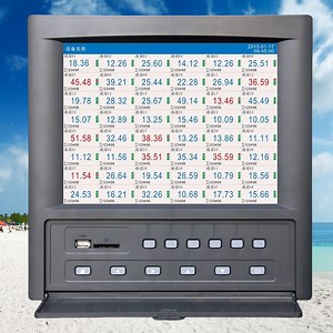 [Hot Item] High Satisfaction Kt800 Paperless Data Logger Universal Input Maximum 48 Channels Ethernet Function Pressure Temperature Humidity