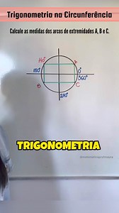 2.7K views | TRIGONOMETRIA NA CIRCUNFERÊNCIA #trigonometria #matematica #concursopublico #aulas | Matemática profmaura | Facebook
