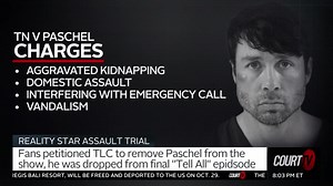 10/6/21 Reality Star Assault Trial: Day 1