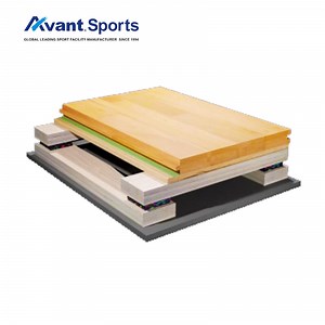 [Hot Item] Basketball Gymnasium Badminton Gymnasium Sports Wooden Flooring Indoor Gymnasium Wooden Flooring