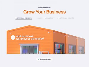 Ware2Go Warehouse Illustration