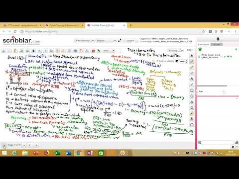 Credit Risk Modelling: Explaining the Regression frameworks in LGD models Day21