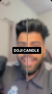 Doji candle explained! | Rajat Sharma