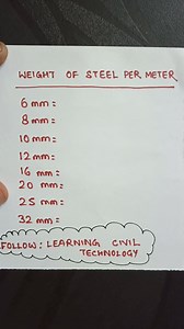 Unit Weight of Steel per Meter #civilengineering #learningciviltechnology #steelweight | Learning Civil Technology