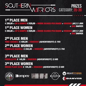 1.1K views | Prizes - all categories - #SW016 #southerwarriors #bearfitness #netintegratori #compex #mytrainingpartner #braceyourself #maldarizzi #ecoplus #repeater #crossfitmartinafranca #crossfit195 #WSpace #crossfitcosenza #crossfitbari #boxfdc #crossfithc #healthcenter #crossfitmolfetta #crossfitlugano #crossfitsud #Monopoli #competition #assaultairbike #concpet2 #indoorrowing #gathletics #greenhope #adventurefittravel #plantarwodd | Southern Warriors | Facebook
