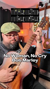 53K views · 629 reactions | No Woman, No Cry Guitar Tutorial! #guitar #guitarra #guitare #music #musica #chevansmusic #musician #guitartutorial #acousticcover #learnguitar #musicteacher #guitarlessons #guitarteacher #easy #beginner #chords #guitarist #guitaristsoftiktok #guitarists #guitariste #guitarist #guitarists #guitaristsofinstagram #guitarplayer | Chas Evans | Facebook