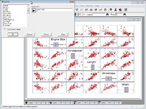 Statgraphics Brushing