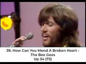 Billboard Top 40 Hits - July 3, 1971