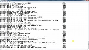 Autocad Electrical 2014 Serial Number And Product Key Generator