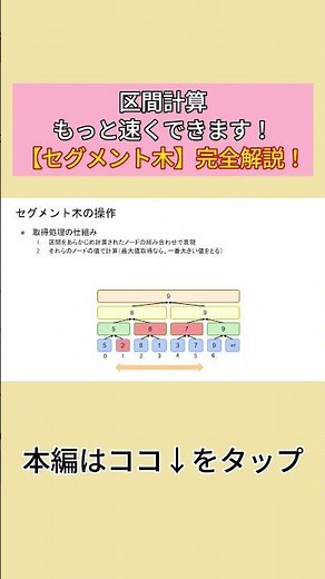 👆詳しい解説はこちら #atcoder #セグ木 #アルゴリズム