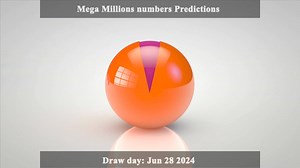 How to get Mega Millions number predictions for Friday, 28/06/2024? Jackpot ~ $116 Million | My Mega Millions predictions for today