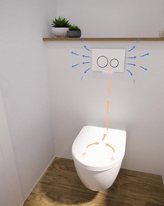 2.8K views · 120 reactions | Confort et hygiène dans la salle de bains – pour tous ceux et celles qui recherchent plus de fraîcheur, de bien-être et de propreté. | Geberit | Facebook