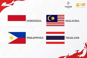 1.7K reactions · 184 shares |  Guess the Champion, Win Free Rewards!...