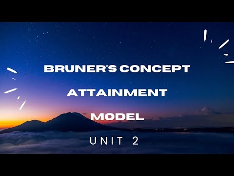 Bruner's Concept Attainment model, (Pedagogy)God and Education