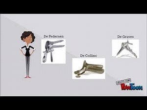 Espéculo Vaginal