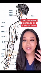 246K views · 5.4K reactions | Stiff neck? try this technique to enable blood flow and slowly move your head #Stiffneck #bloodflow | How To Make | Facebook