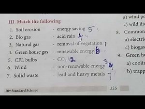 10th Science/Unit 22. Environmental Management /TNPSC GS