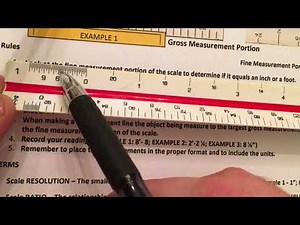 What is a Triangular Scale