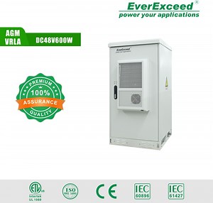 [Hot Item] 48V 600W Outdoor Telecom Solar Lithium Battery/Lead Acid Battery/ Inverter Enclosure Electric Storage Cabinet