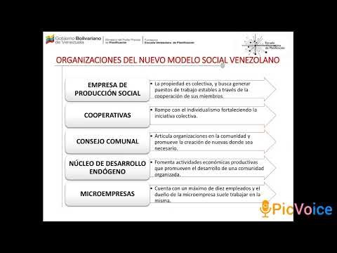 ORGANIZACIÓN "NUEVO MODELO SOCIAL VENEZOLANO" VÍDEO B