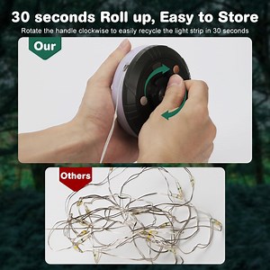 [Hot Item] LED Camping String Lights RGB Color Changing Smart Phone APP Control Christmas Lights for Tent Bedroom, Gatherings, Christmas