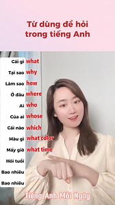 13K views · 317 reactions | TIẾNG ANH MỖI NGÀY #hoctienganh1kem1 #tienganh1k1 #hoctienganh #hoctienganhgiaotiep #hoctienganhonline #tienganhthuongmai #hoctienganhdehieu #hoctienganhchocon #tuhocetudemo | Học Tiếng Anh 1 Kèm 1 | Facebook