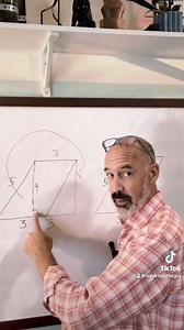 Can you rearrange shapes in your mind? It can help build squares to see square units. #mathteacher #mathtutor | Superteacherguy | Facebook