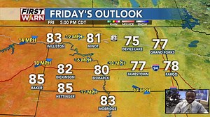 Beautiful weather to end the workweek! | KMOT | Facebook