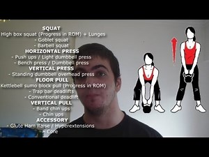 How to to introduce someone to strength training