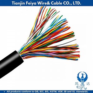 [Hot Item] Frequency PVC Liycy Transmission Conductor Waterproof Rubber Aluminium Insulating Sheath Composite Double Steel Belt Armor Railway Signal Cable