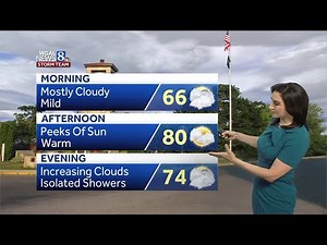 Quiet Tuesday, showers return tonight in south-central Pennsylvania