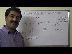 Absolute value of a Real numbers - Real analysis