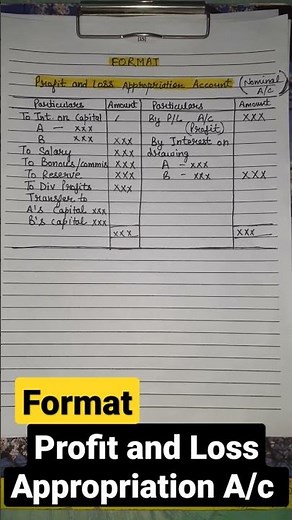 Format Profit and Loss appropriation account