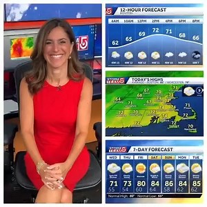 WEDNESDAY AM weather update ⤵️ Cooler than average temps the next couple of days. Sunshine gives way to building clouds ⛅️ with isolated showers the afternoon #WCVB | Cindy Fitzgibbon WCVB