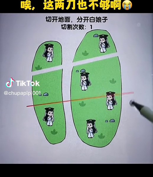 Creating Animated Characters on a Digital Screen