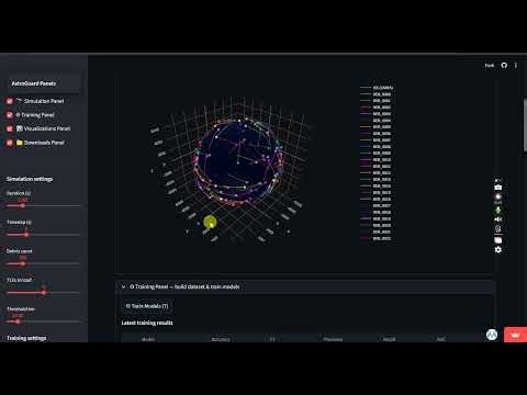 ASTROGUARD : Real-Time Orbital Collision Prediction Using Simulation & Machine Learning