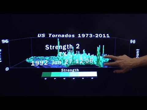 Immersive Storytelling with Data in Plain & Mixed Reality