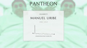 Manuel Uribe Biography | Pantheon