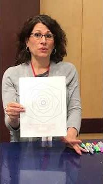 Reading: The Rose that Grew from Concrete