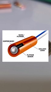 Ac temperature sensor❄️⚒️ #ACService #HomeAppliances #installation #repairing #airconditioner #technology #Panasonic #technologytrends #software | Mansoori Alqama