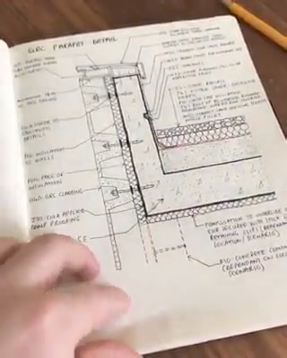 Architectural detailing | Civil Engineering&Architecture