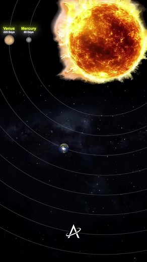 How Long Is a Year on Every Planet in the Solar System
